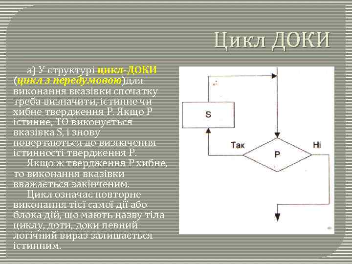 Цикл ДОКИ а) У структурі цикл-ДОКИ (цикл з передумовою)для виконання вказівки спочатку треба визначити,