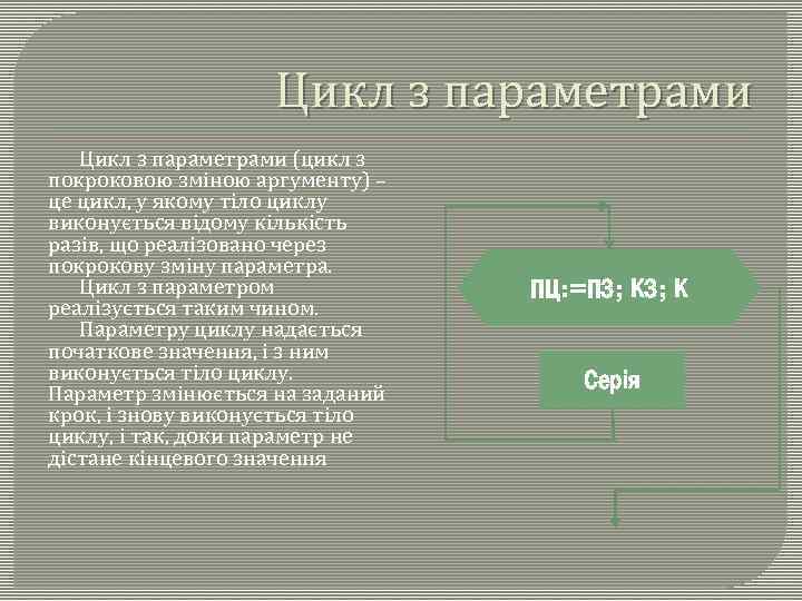 Цикл з параметрами (цикл з покроковою зміною аргументу) – це цикл, у якому тіло