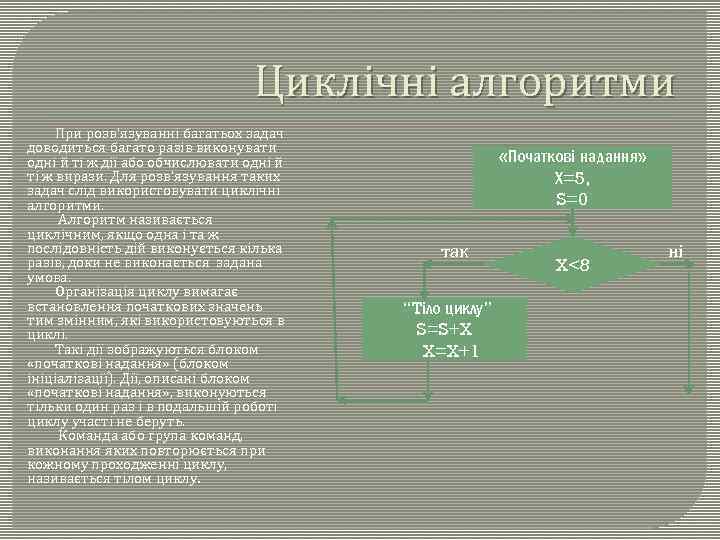 Циклічні алгоритми При розв'язуванні багатьох задач доводиться багато разів виконувати одні й ті ж