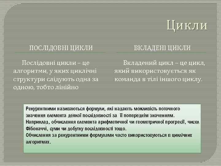 Цикли ПОСЛІДОВНІ ЦИКЛИ Послідовні цикли – це алгоритми, у яких циклічні структури слідують одна