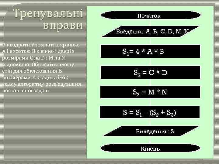 Тренувальні вправи В квадратній кімнаті шириною A і висотою B є вікно і двері