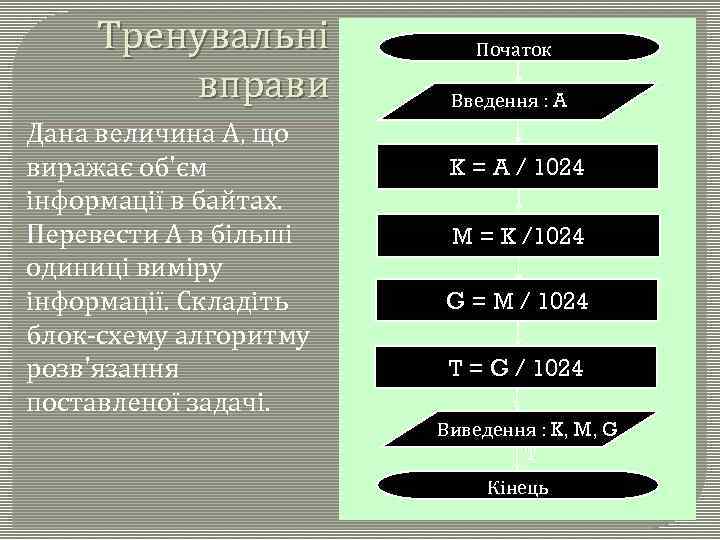 Тренувальні вправи Дана величина A, що виражає об'єм інформації в байтах. Перевести А в