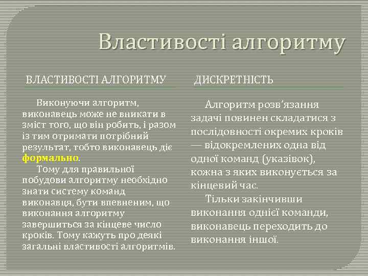 Властивості алгоритму ВЛАСТИВОСТІ АЛГОРИТМУ Виконуючи алгоритм, виконавець може не вникати в зміст того, що