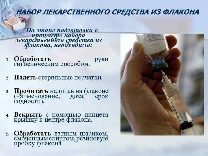 Набор лекарственного препарата