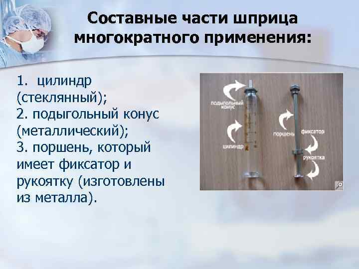 Составные части шприца многократного применения: 1. цилиндр (стеклянный); 2. подыгольный конус (металлический); 3. поршень,