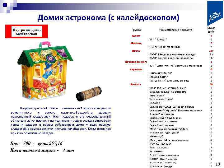 Домик астронома (с калейдоскопом) Подарок для всей семьи – симпатичный красочный домик романтичного и