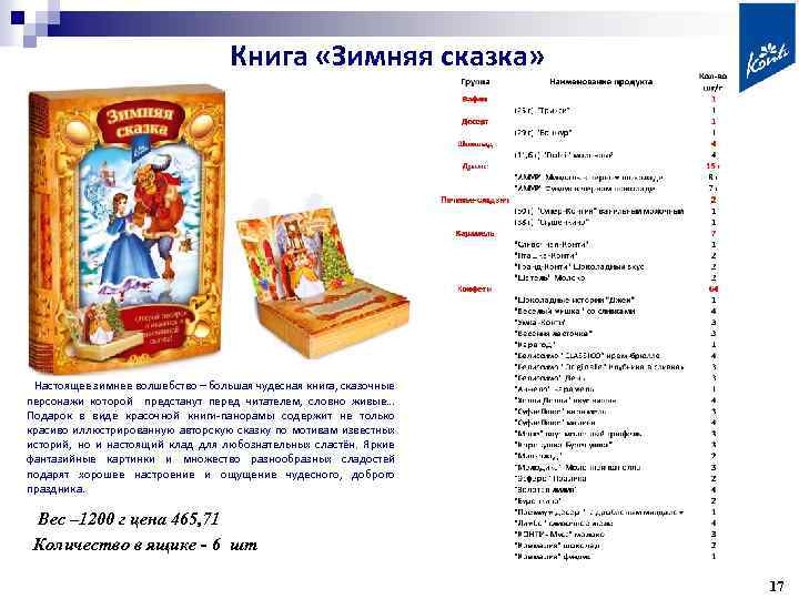 Книга «Зимняя сказка» Настоящее зимнее волшебство – большая чудесная книга, сказочные персонажи которой предстанут