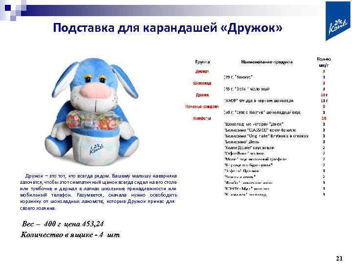 Подставка для карандашей «Дружок» Дружок – это тот, кто всегда рядом. Вашему малышу наверняка