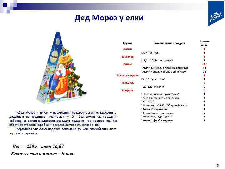 Дед Мороз у елки «Дед Мороз и елка» – новогодний подарок с ярким, красочным