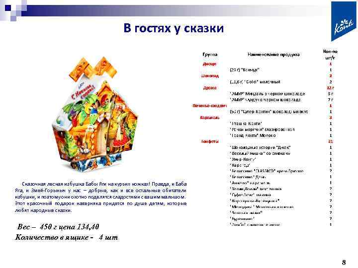 В гостях у сказки Сказочная лесная избушка Бабы Яги на курьих ножках! Правда, и