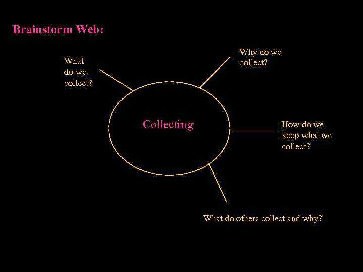 Brainstorm Web: Why do we collect? What do we collect? Collecting How do we