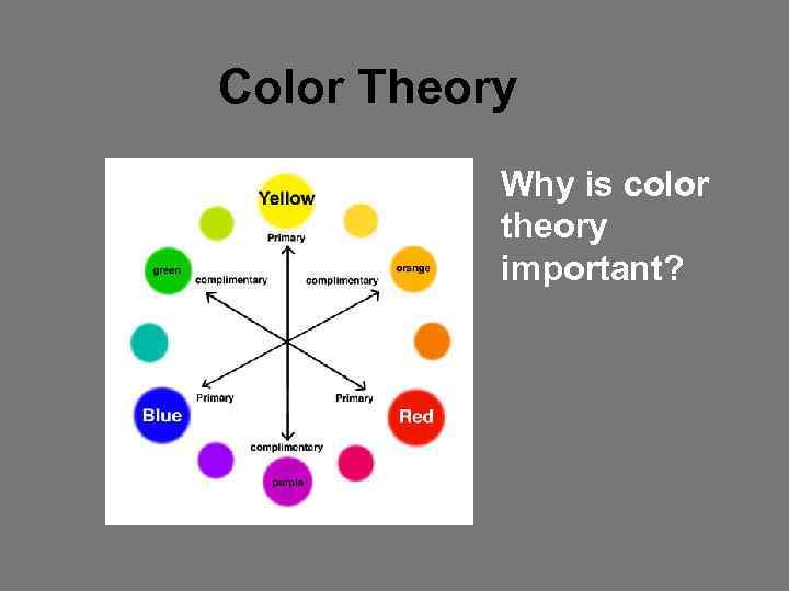 Color Theory Why is color theory important? 