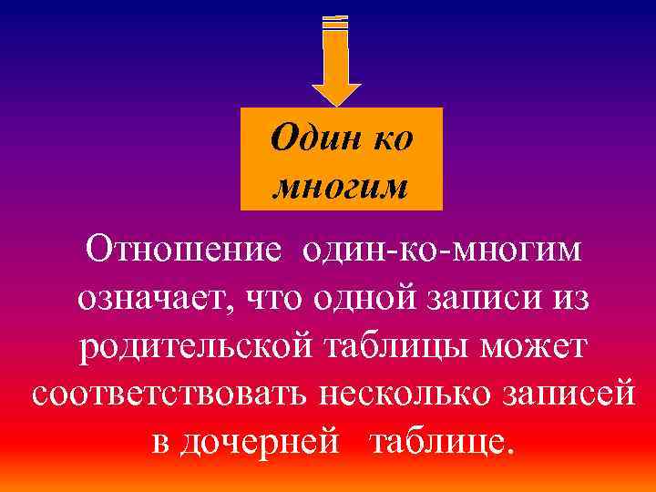 Один ко многим Отношение один-ко-многим означает, что одной записи из родительской таблицы может соответствовать