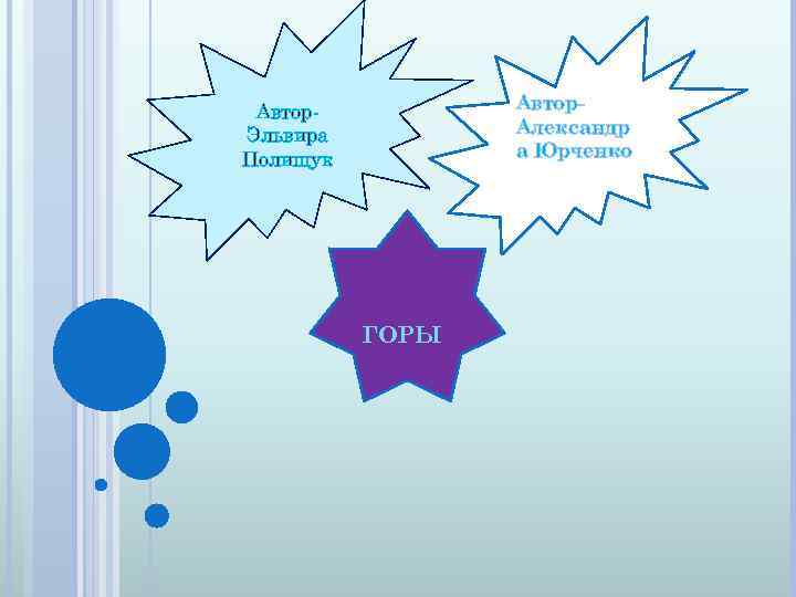 Автор. Александр а Юрченко Автор. Эльвира Полищук ГОРЫ 