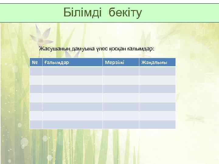 Білімді бекіту Жасушаның дамуына үлес қосқан ғалымдар: № Ғалымдар Мерзімі Жаңалығы 
