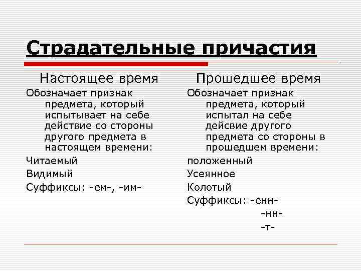 Страдательные причастия Настоящее время Обозначает признак предмета, который испытывает на себе действие со стороны