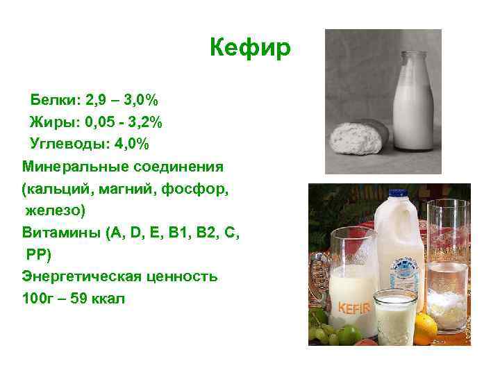 Кефир Белки: 2, 9 – 3, 0% Жиры: 0, 05 - 3, 2% Углеводы:
