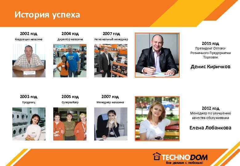 История успеха 2002 год 2004 год 2007 год Кладовщик магазина Директор магазина Региональный менеджер