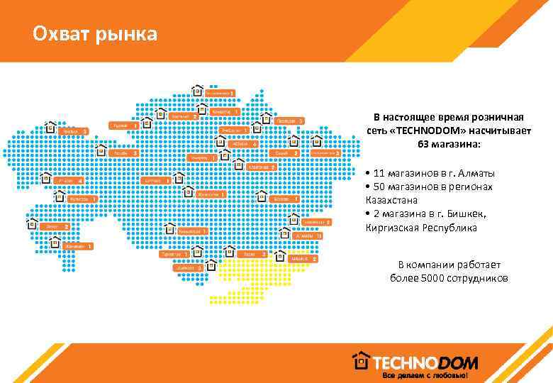 Красноярск сеть интернет. Охват рынка. Карта охват компании. Охват всего рынка. Варианты стратегии охвата рынка.