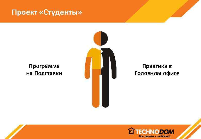 Проект «Студенты» Программа на Полставки Практика в Головном офисе 