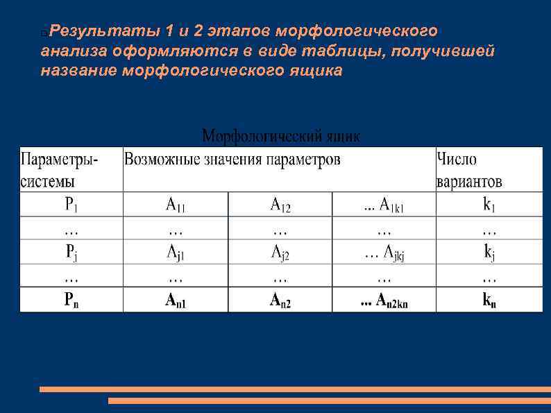 Результаты 1 и 2 этапов морфологического анализа оформляются в виде таблицы, получившей название морфологического