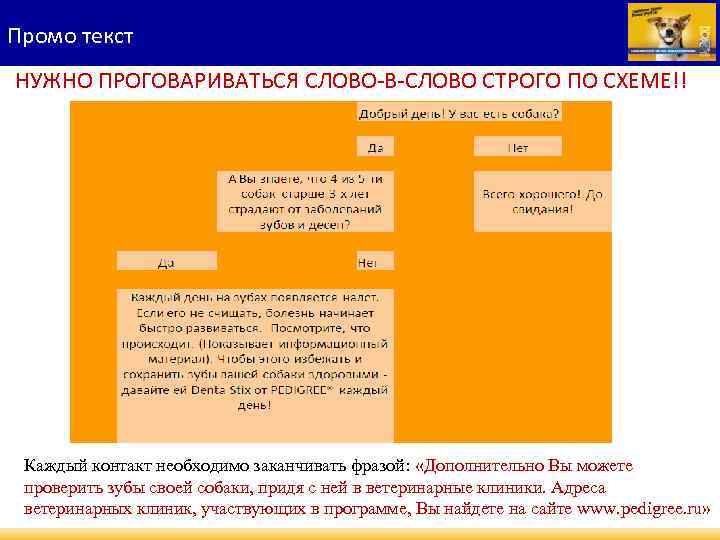 Промо текст НУЖНО ПРОГОВАРИВАТЬСЯ СЛОВО-В-СЛОВО СТРОГО ПО СХЕМЕ!! Каждый контакт необходимо заканчивать фразой: «Дополнительно