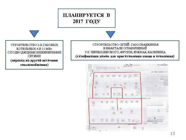 ПЛАНИРУЕТСЯ В 2017 ГОДУ СТРОИТЕЛЬСТВО 2 -Х ГАЗОВЫХ КОТЕЛЬНЫХ 4 И 11 МВт С