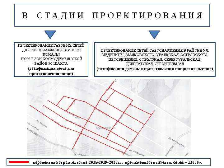 В СТАДИИ ПРОЕКТИРОВАНИЯ ПРОЕКТИРОВАНИЕ ГАЗОВЫХ СЕТЕЙ ДЛЯ ГАЗОСНАБЖЕНИЯ ЖИЛОГО ДОМА № 8 ПО УЛ.