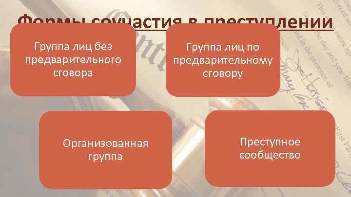 Формы соучастия в преступлении Группа лиц без предварительного сговора Организованная группа Группа лиц по