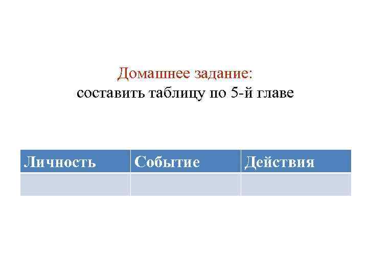 Домашнее задание: составить таблицу по 5 -й главе Личность Событие Действия 