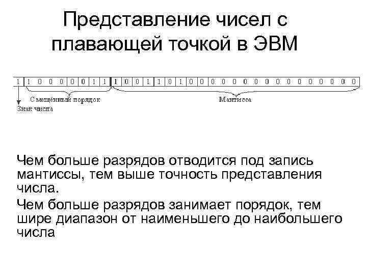 Представление чисел с плавающей точкой в ЭВМ Чем больше разрядов отводится под запись мантиссы,