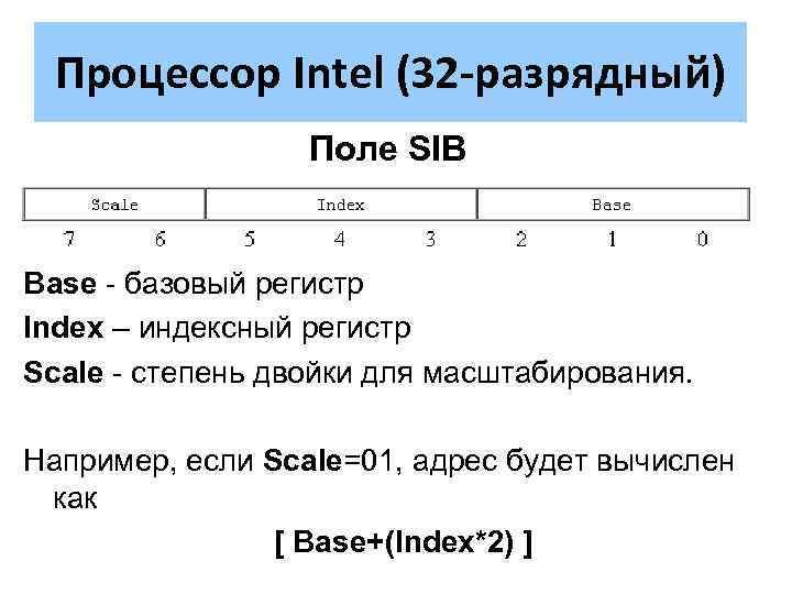 Процессор Intel (32 -разрядный) Поле SIB Base - базовый регистр Index – индексный регистр