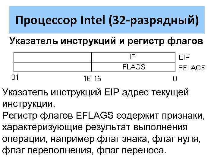 Процессор Intel (32 -разрядный) Указатель инструкций и регистр флагов Указатель инструкций EIP адрес текущей