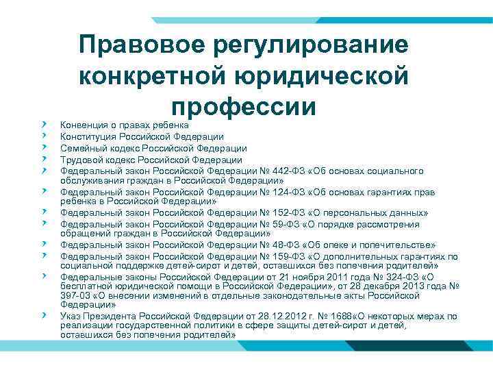 Правовое регулирование конкретной юридической профессии Конвенция о правах ребенка Конституция Российской Федерации Семейный кодекс