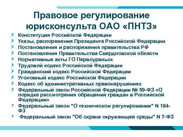Правовое регулирование юрисконсульта ОАО «ПНТЗ» Конституция Российской Федерации Указы, распоряжения Президента Российской Федерации Постановления