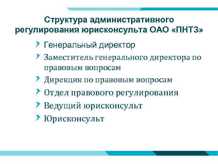 Структура административного регулирования юрисконсульта ОАО «ПНТЗ» Генеральный директор Заместитель генерального директора по правовым вопросам