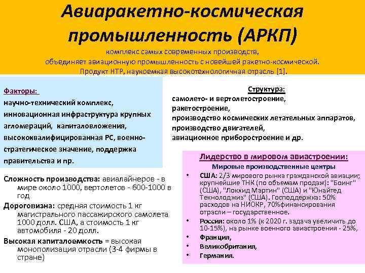Авиаракетно-космическая промышленность (АРКП) комплекс самых современных производств, объединяет авиационную промышленность с новейшей ракетно-космической. Продукт