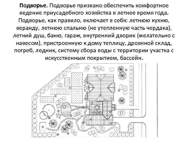 Подворье призвано обеспечить комфортное ведение приусадебного хозяйства в летнее время года. Подворье, как правило,