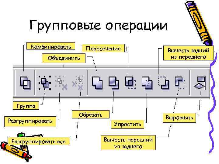 Групповые операции Комбинировать Пересечение Объединить Вычесть задний из переднего Группа Разгруппировать все Обрезать Упростить
