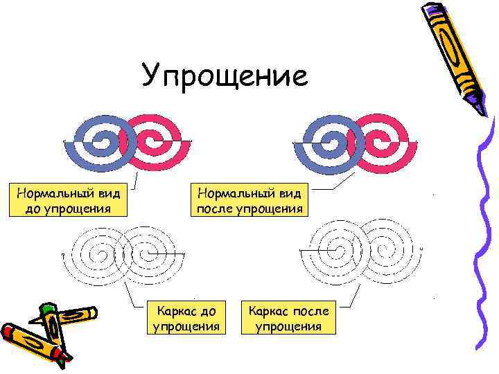 Упрощение Нормальный вид до упрощения Нормальный вид после упрощения Каркас до упрощения Каркас после