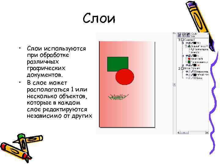 Слои • Слои используются при обработке различных графических документов. • В слое может располагаться