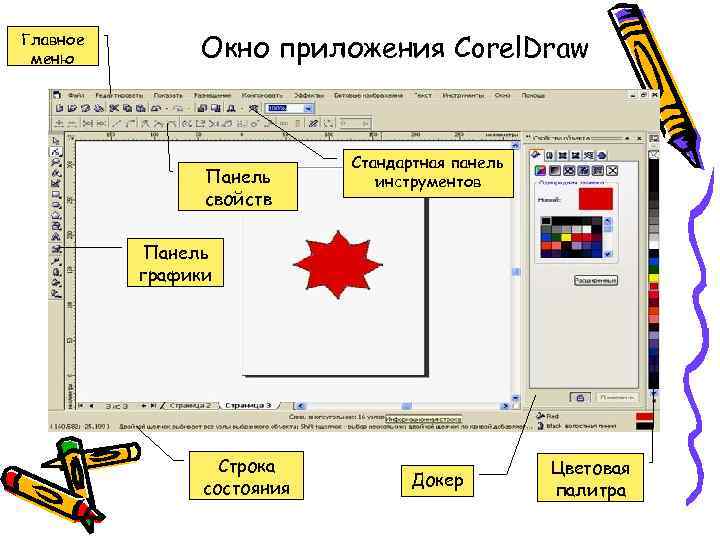 Главное меню Окно приложения Corel. Draw Панель свойств Стандартная панель инструментов Панель графики Строка