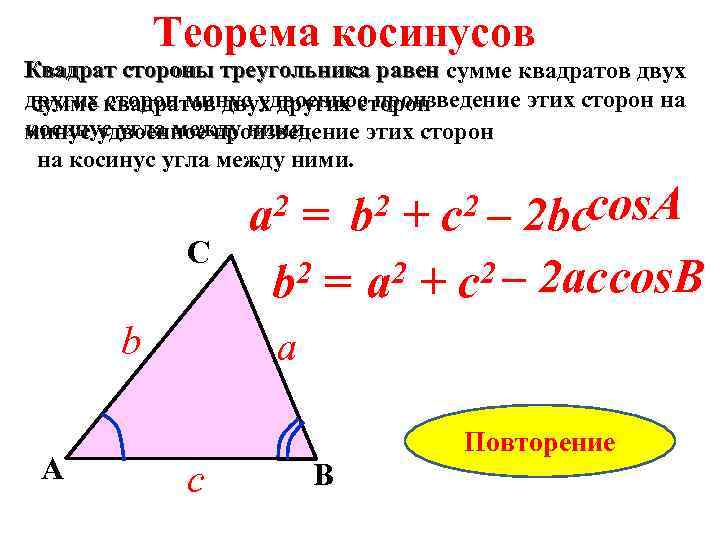 Теорема косинусов Квадрат стороны треугольника равен сумме квадратов двух других сторон сумме сторон минус
