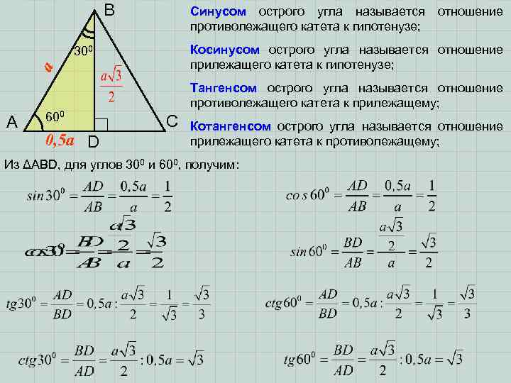 Синус противолежащий катет к прилежащему