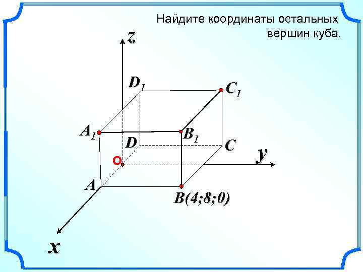 z Найдите координаты остальных вершин куба. D 1 A 1 D О A x