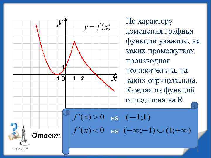 y 1 -1 0 1 2 x По характеру изменения графика функции укажите, на