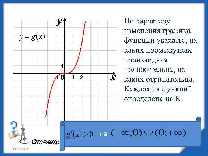 y 1 -1 0 1 x 2 По характеру изменения графика функции укажите, на