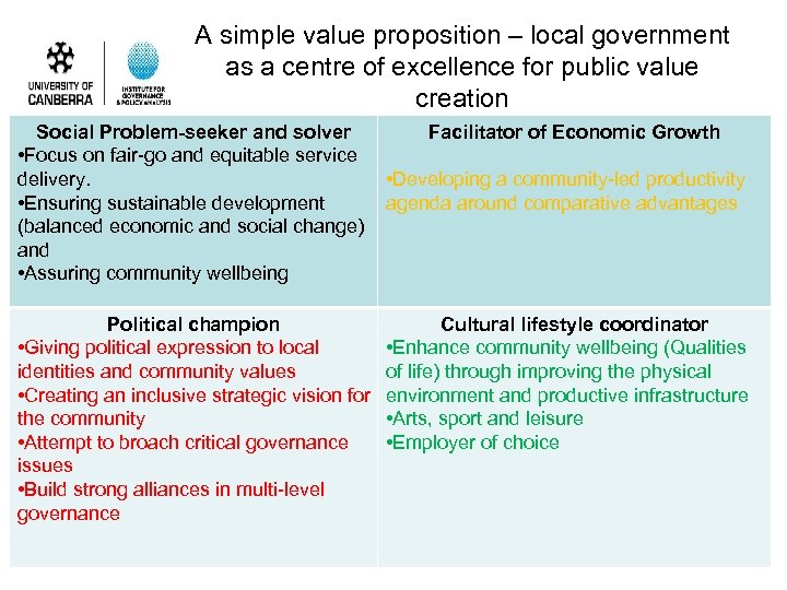 A simple value proposition – local government as a centre of excellence for public