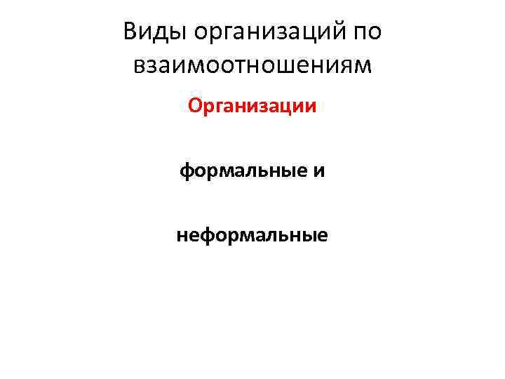 Виды организаций по взаимоотношениям Организации формальные и неформальные 