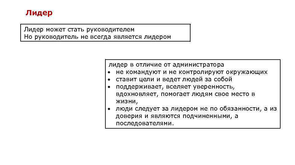 Лидер может стать руководителем Но руководитель не всегда является лидером лидер в отличие от